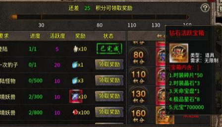 活跃达人奖励界面